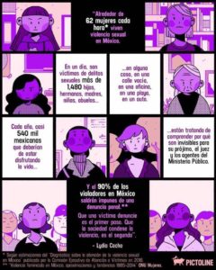 20082019violadas