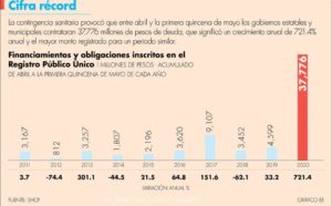 11062020finanzas
