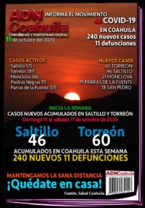 11102020saltillo2200