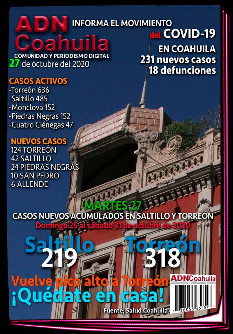 27102020saltillo00
