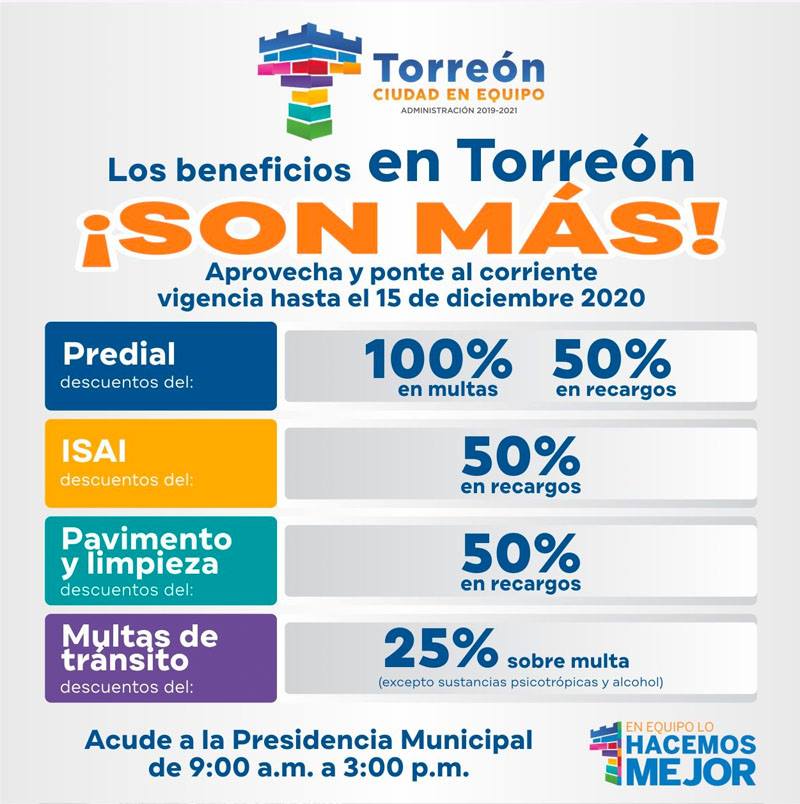 07122020descuentos
