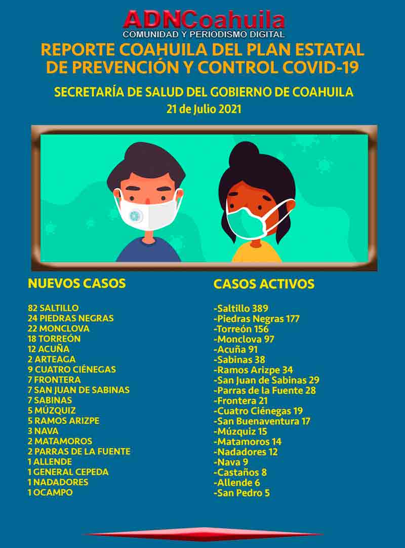 22072021prevencion00