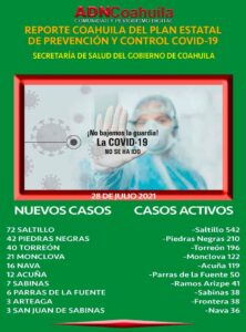 28072021reporte00