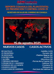 15082021reportecoahuila00