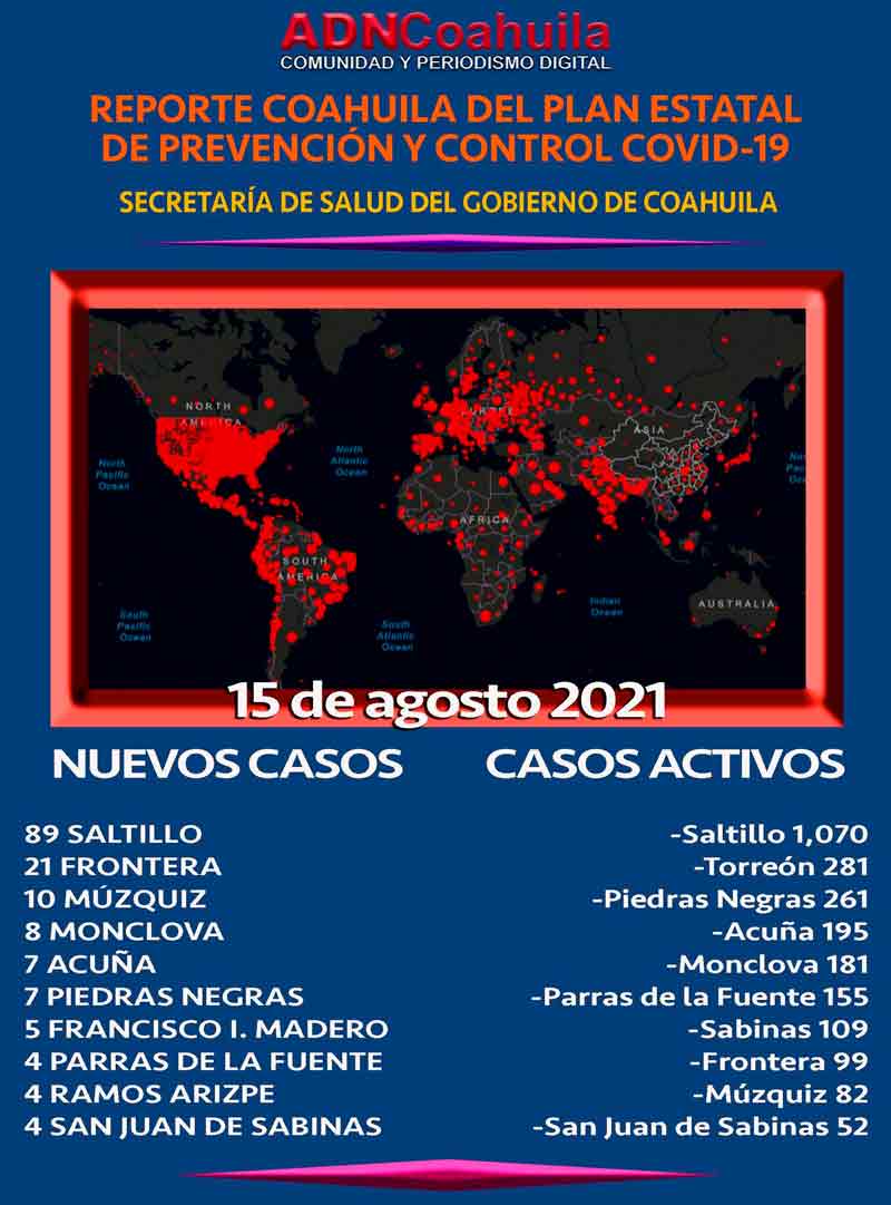 15082021reportecoahuila00